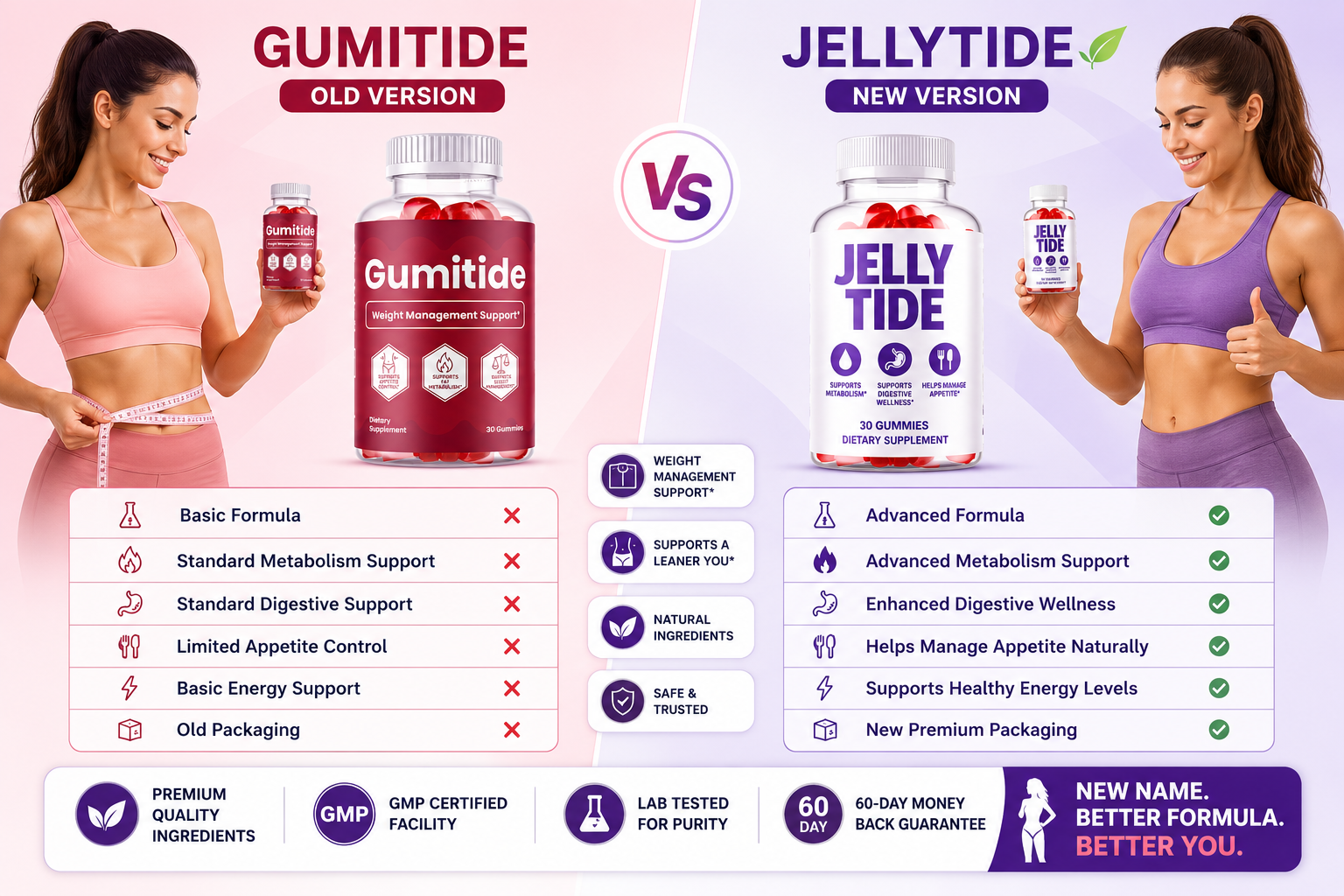 Gumitide vs JellyTide Prebiotic and Probiotic Gut Health Supplement